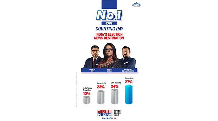 Times Now