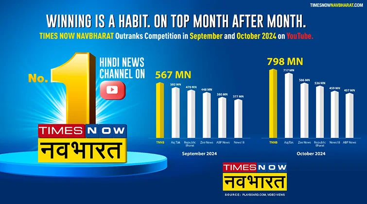 Times Now Navbharat