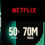 OTTplay Premium and JioCinema Join Forces to Expand Streaming Experience