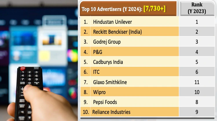 TV Ad