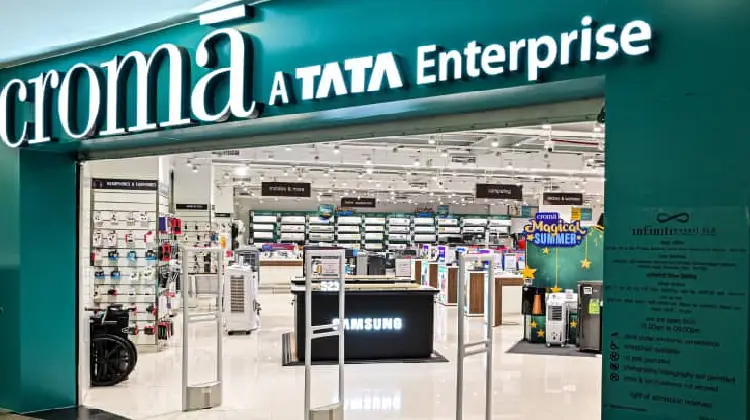 AIMRA