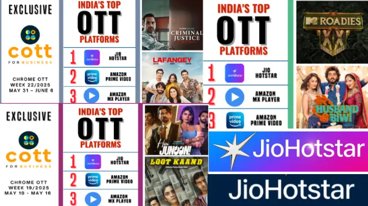 JioHotstar