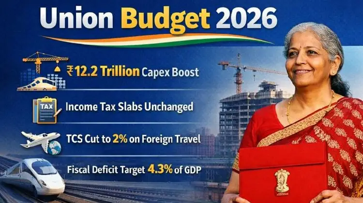 Union Budget