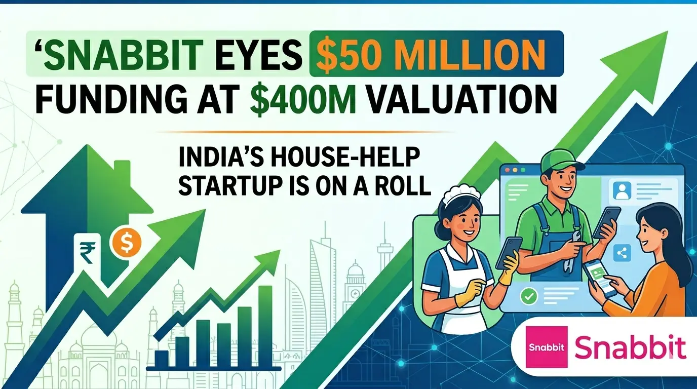 Snabbit Funding